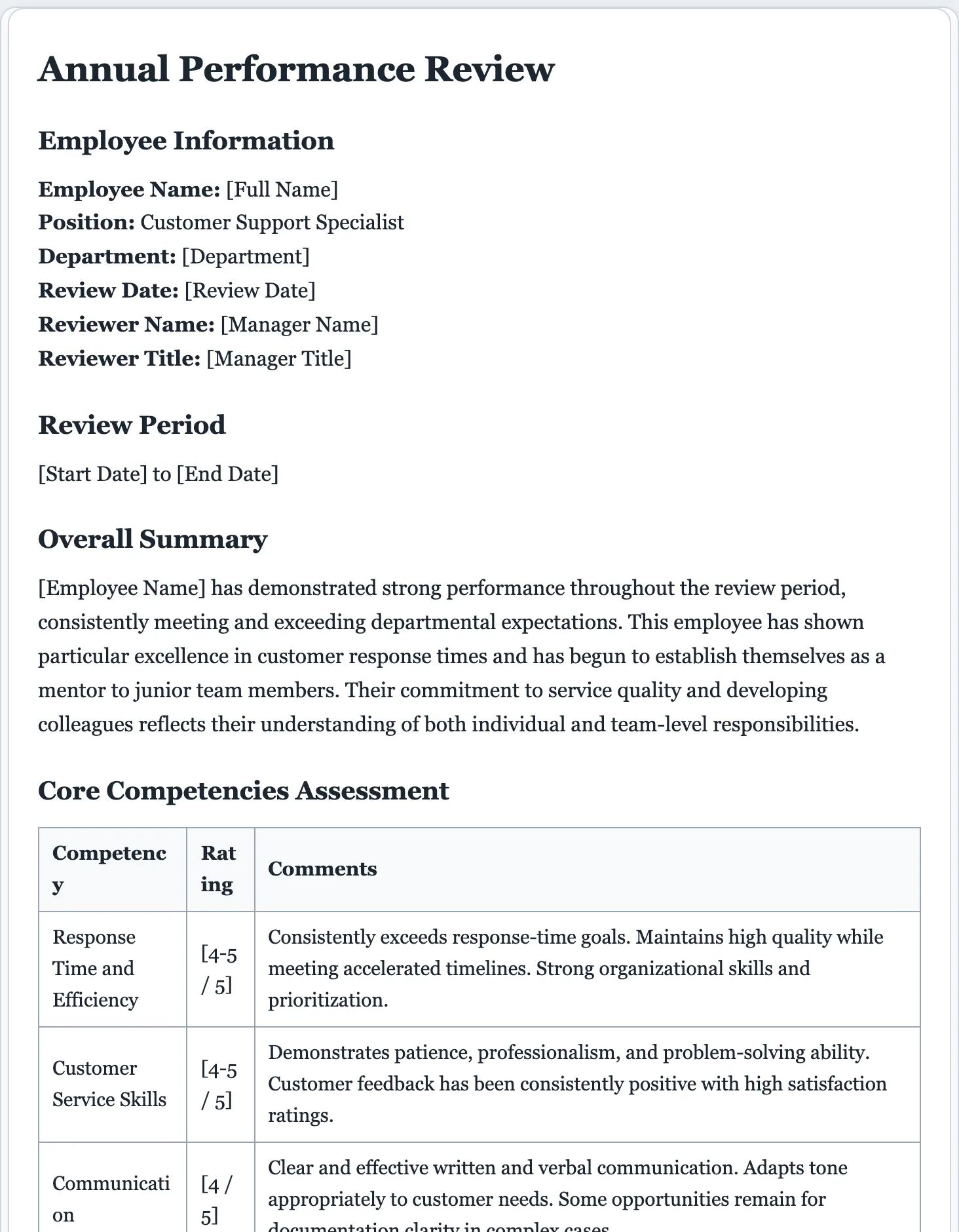 Sample performance review generated by the FormsPal AI performance review generator: competency ratings and goals