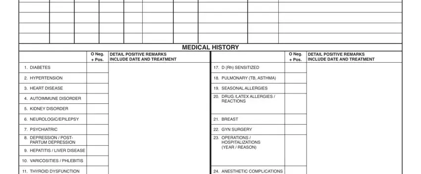Medical history section of the ACOG antepartum record pdf