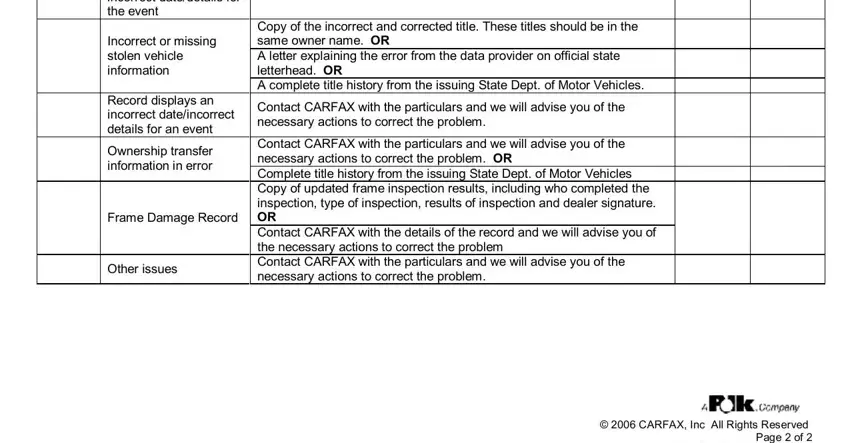 CARFAX Inc All Rights Reserved, Other issues, and Incorrect or missing stolen of carfax report correction