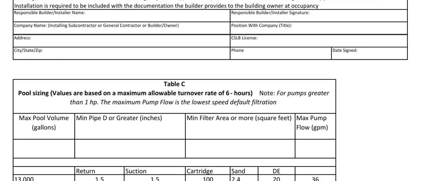 Responsible person declaration and pool sizing table on the CF2R-PLB-03-E
