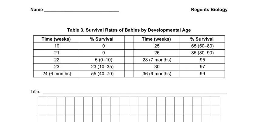 Survival rate table showing viability percentages for premature births by gestational age in weeks
