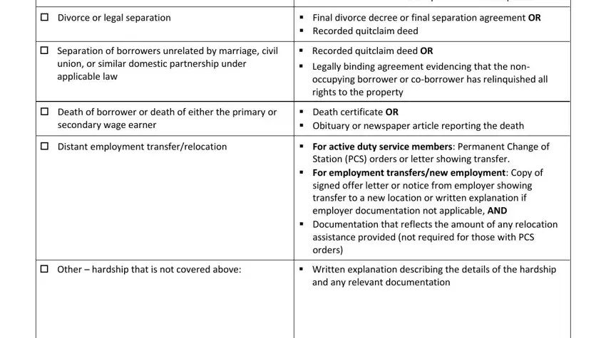 Final divorce decree or final, Note Detailed medical information, and For employment transfersnew in borrower assistance form 710