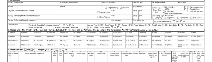 The right way to prepare apportioned plates colorado step 1