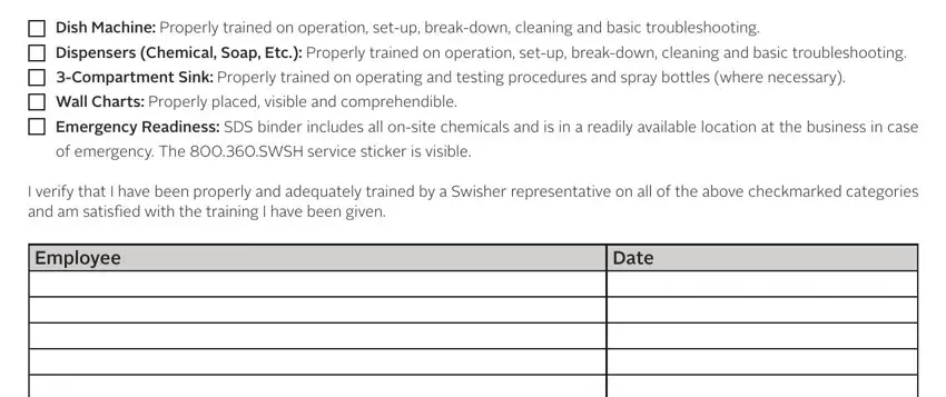 Wall Charts Properly placed, of emergency The SWSH service, and Compartment Sink Properly trained inside msds sign off sheet