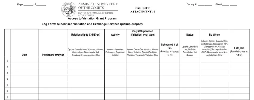 The right way to prepare log form visitation sample stage 1