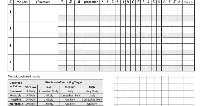 Stage # 4 in filling in tree risk assessment pdf
