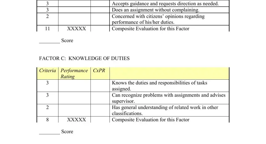Displays interest in hisher job, Knows the duties and, and Score in driver evaluation form