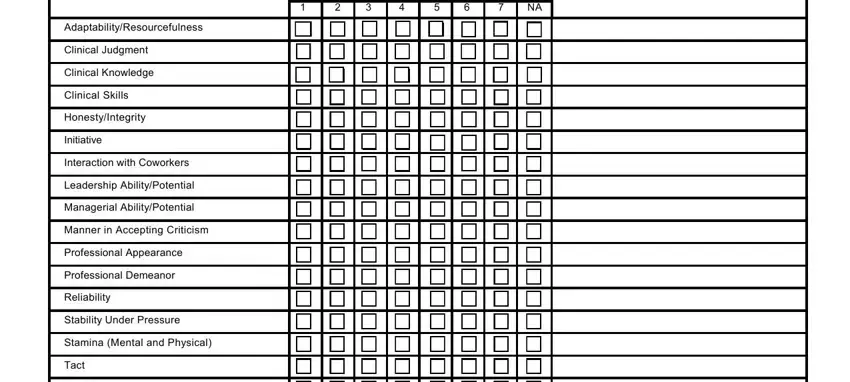 HonestyIntegrity, Professional Demeanor, and Clinical Skills of 195 form wage