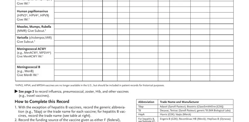 Measles Mumps Rubella MMR Give, Hepatitis B eg EngerixB Recombi, and HepA in immunization record