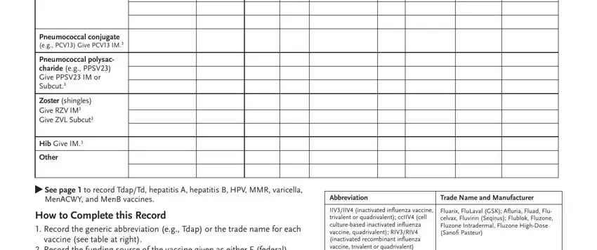 Record the funding source of the, Fluarix FluLaval GSK Afluria Fluad, and How to Complete this Record of immunization record