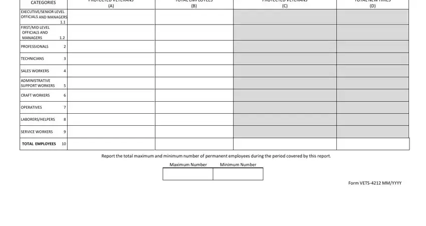 PROTECTED VETERANS, SALES WORKERS, and PROTECTED VETERANS of vets 4212 faq