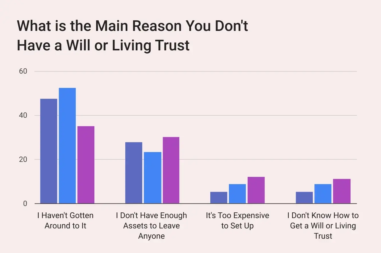 How online documents and forms can benefit the elderly population 01