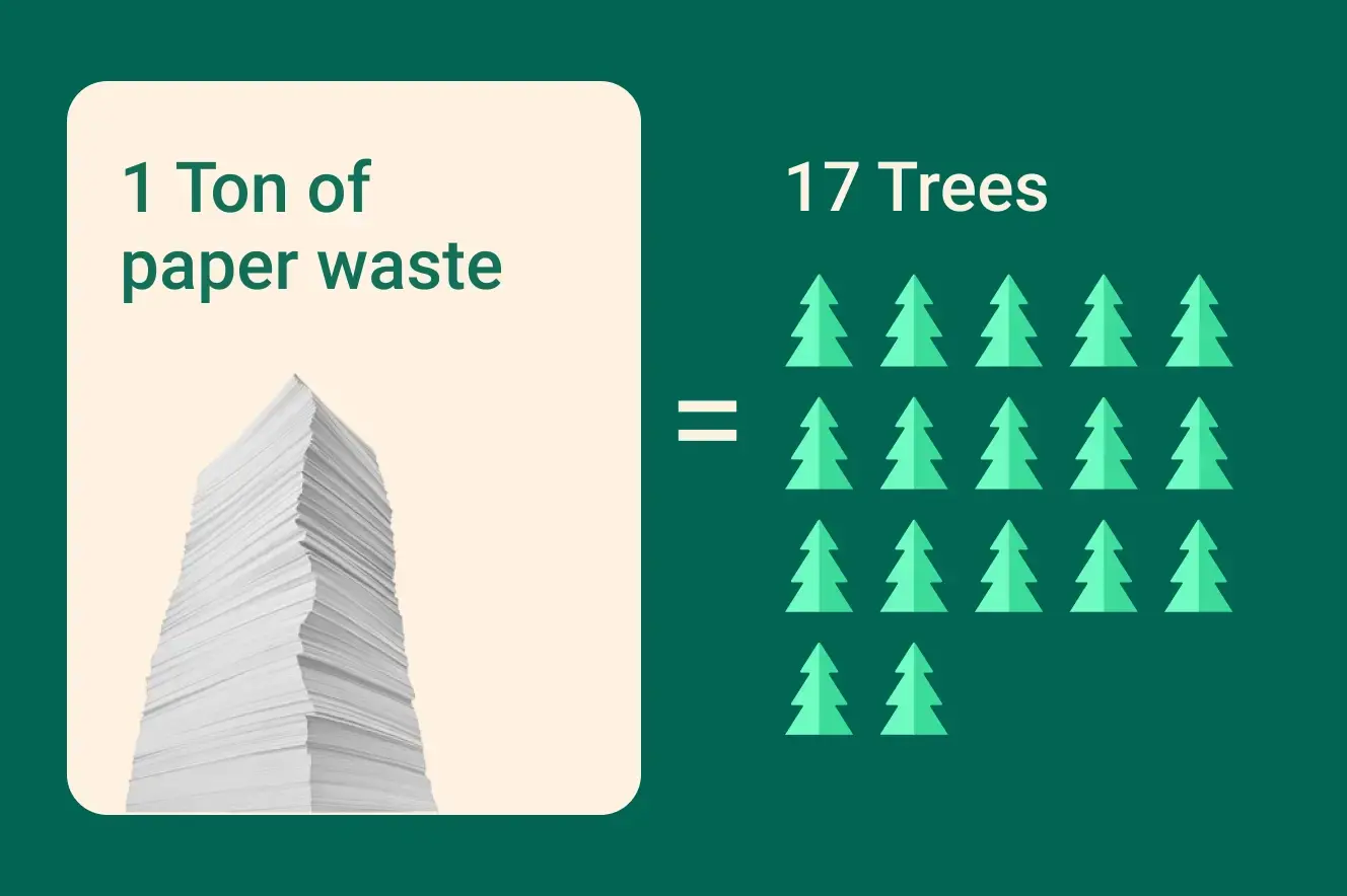 How you can help save the planet by using online forms 05