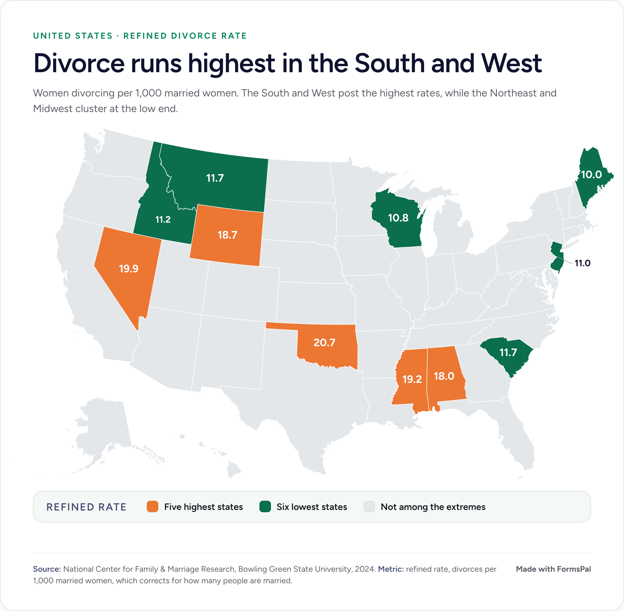 Map showing the highest and lowest divorce rates by U.S. state