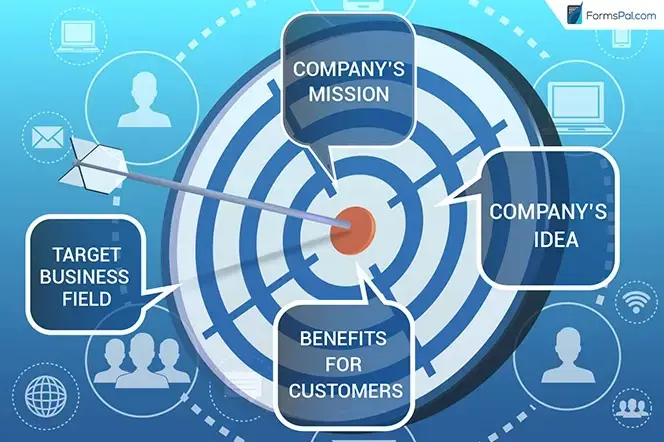 step 1.1 assessment of the company’s mission how to assess your business opportunities