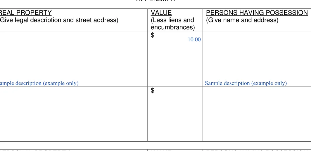 Missouri small estate affidavit: PERSONS HAVING POSSESSION, filled with sample entries