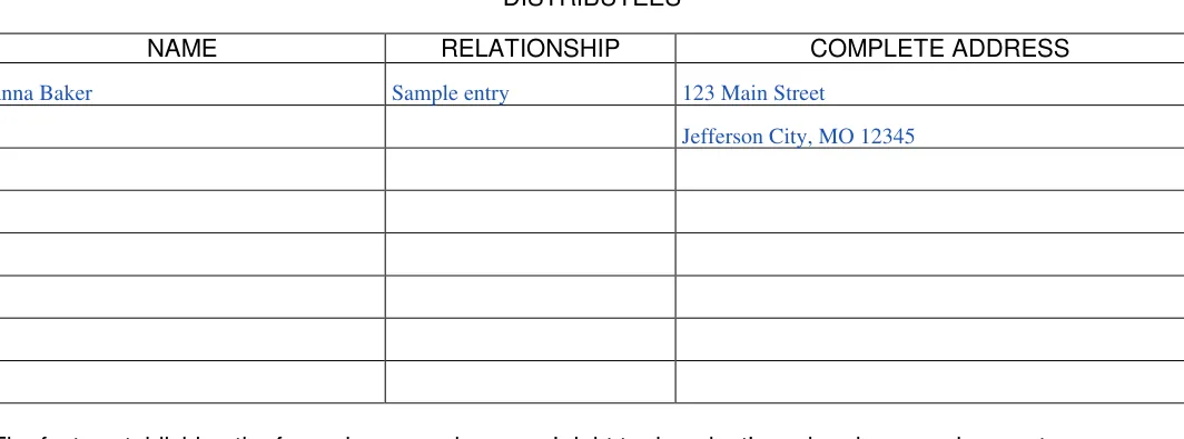 Missouri small estate affidavit: COMPLETE ADDRESS, filled with sample entries
