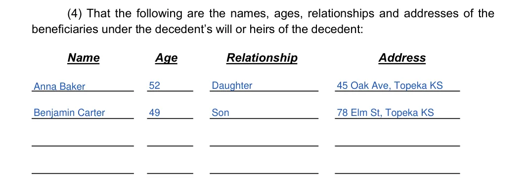 Kansas small estates affidavit, Kansas Judicial Council form: paragraph (4), beneficiaries or heirs, filled with sample entries