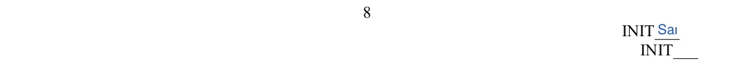 Office Space Lease Agreement: INIT___, filled with sample entries