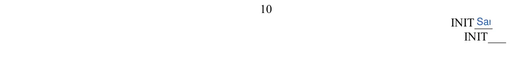 Office Space Lease Agreement: INIT___, filled with sample entries