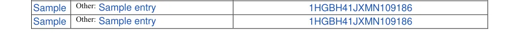 Mobile Home Purchase and Sales Agreement: Other, filled with sample entries