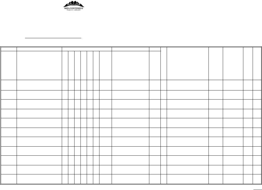 1910 Census Form Fill Out Printable PDF Forms Online