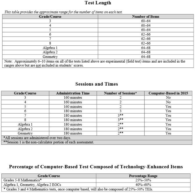 7th-fsa-countdown-form-fill-out-printable-pdf-forms-online