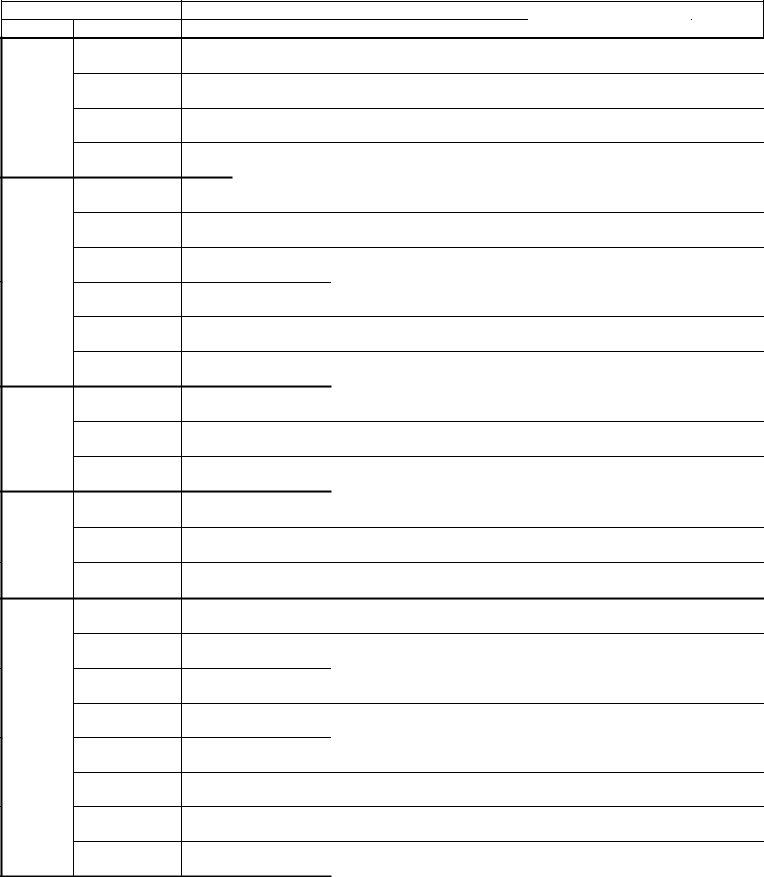 7Th Fsa Countdown Form ≡ Fill Out Printable PDF Forms Online