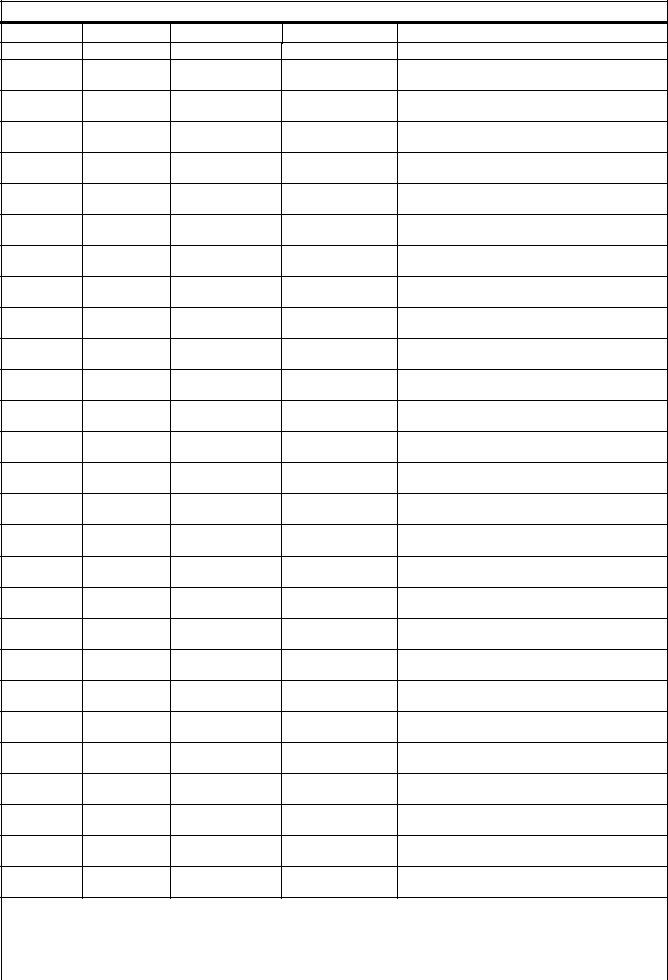 Printables Aa Attendance Sheet