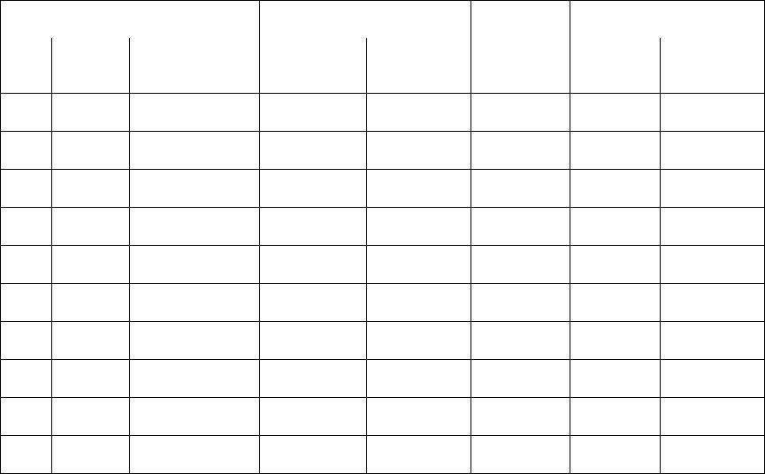 Ac 120 92B Form ≡ Fill Out Printable PDF Forms Online