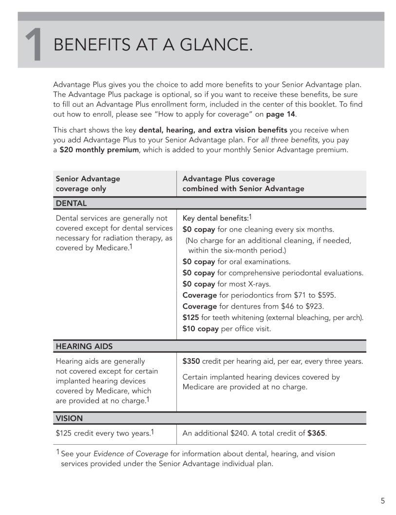 Advantage Plus Enrollment Form ≡ Fill Out Printable PDF Forms Online