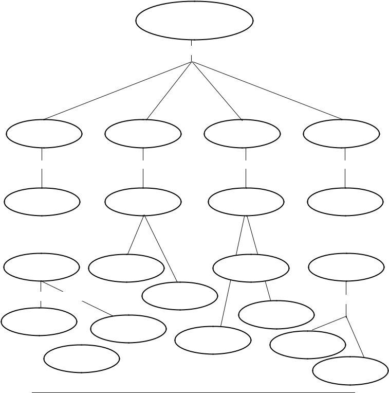 Biochemistry Concept Map Form ≡ Fill Out Printable PDF Forms Online