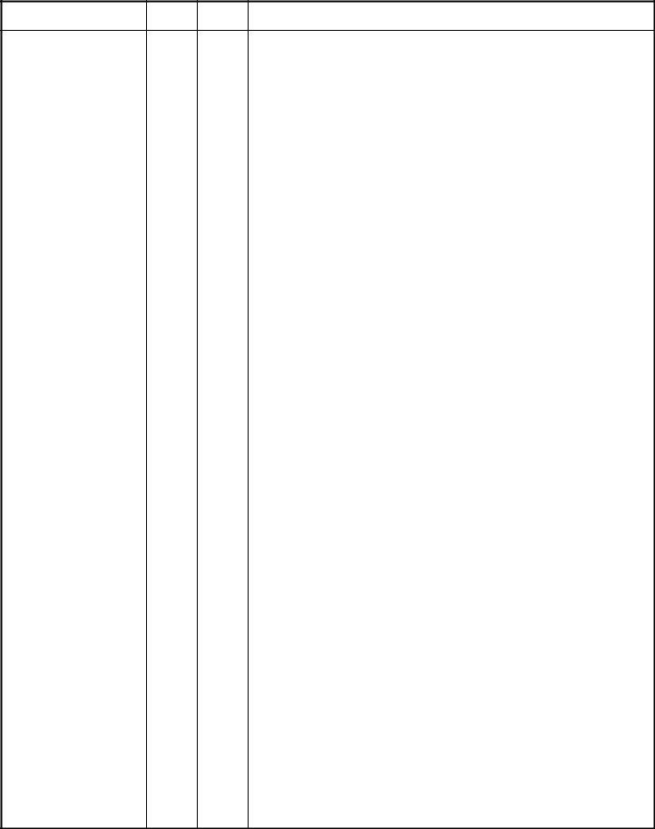 Dd Form 1753 Fill Out Printable PDF Forms Online