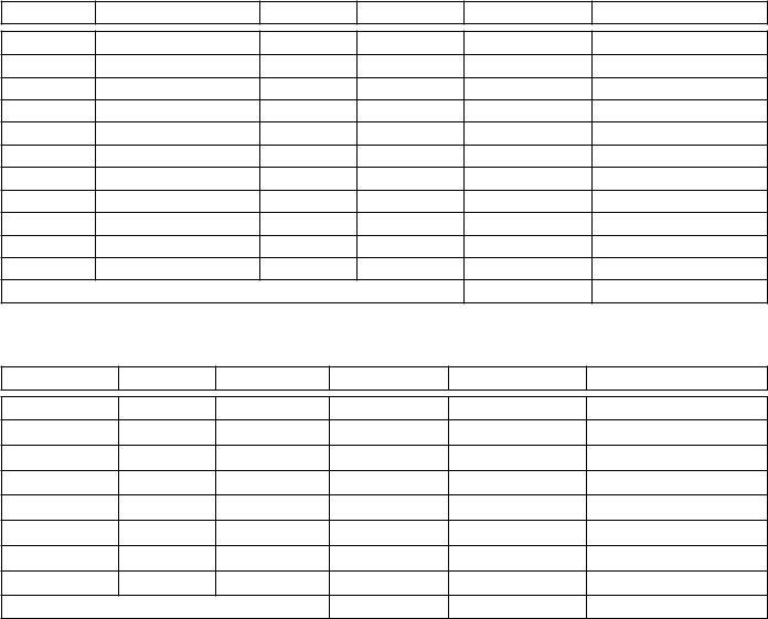 Eagle Project Workbook Form ≡ Fill Out Printable PDF Forms Online