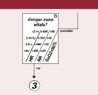 Emergency Severity Index Form ≡ Fill Out Printable PDF Forms Online