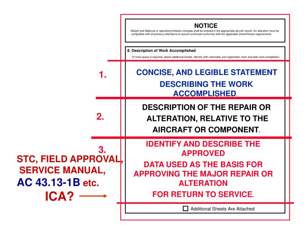 Faa 337 Form ≡ Fill Out Printable Pdf Forms Online 3512