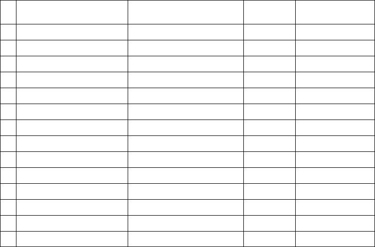 Form St 220 Td ≡ Fill Out Printable PDF Forms Online