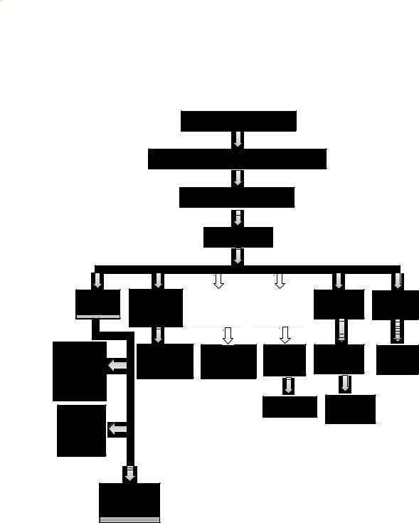 HAMDARD MEDICINE BOOK IN URDU PDF FREE DOWNLOAD IN HINDI 2021 visual data 3