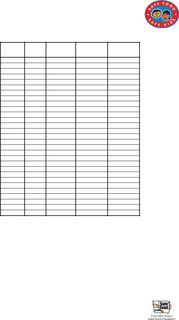 Ice Machine Cleaning Log Form Fill Out Printable PDF Forms Online