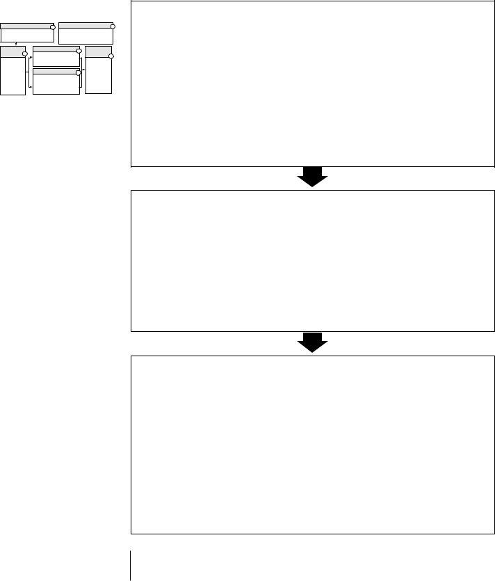 Logic Model Form ≡ Fill Out Printable PDF Forms Online