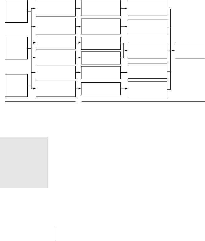 Logic Model Form ≡ Fill Out Printable PDF Forms Online