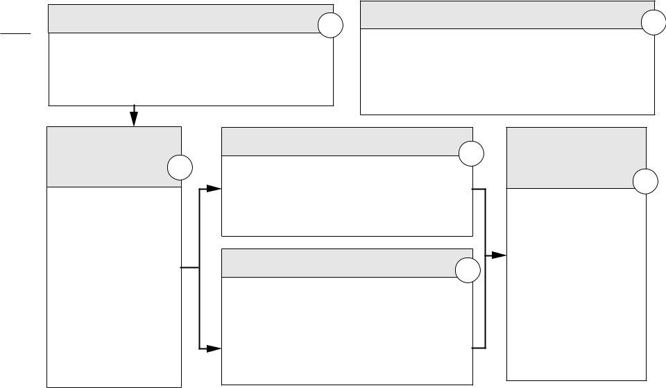 Logic Model Form ≡ Fill Out Printable PDF Forms Online