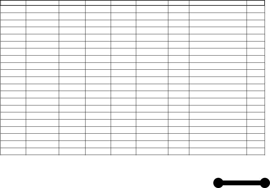 Refrigerant Log Form Fill Out Printable PDF Forms Online