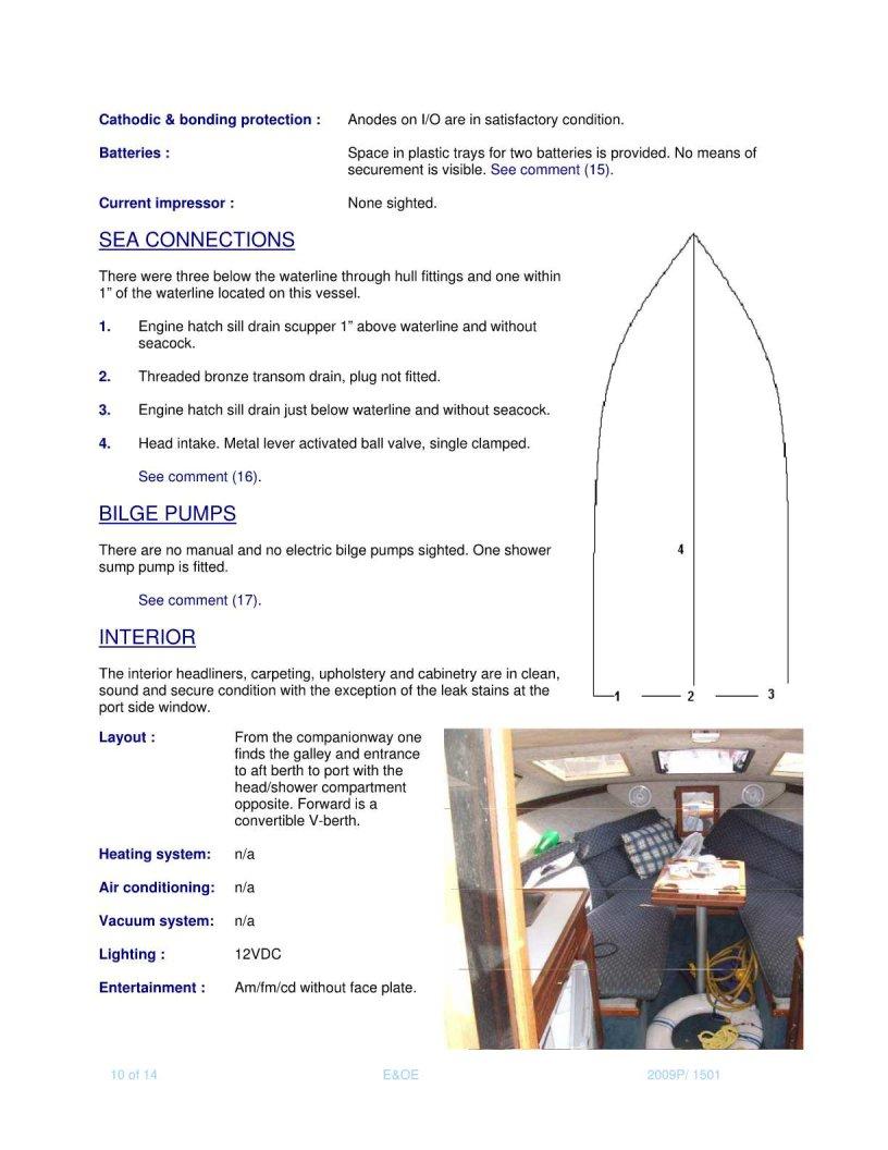 sailboat survey cost