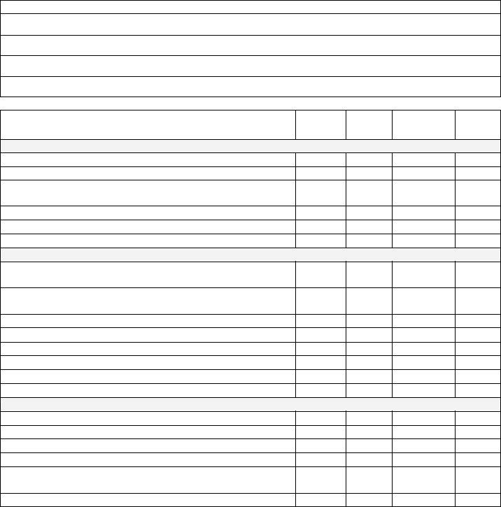 Social Skills Checklist Form Fill Out Printable Pdf Forms Online