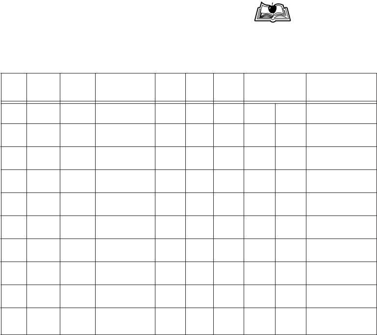Teacher Service Record Sample PDF Form - FormsPal