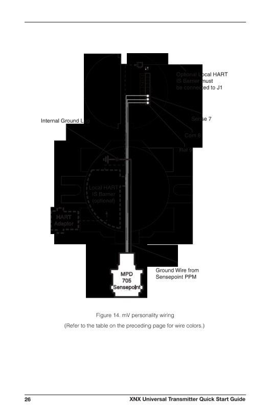 Xnx Universal Transmitter Manual PDF Form FormsPal