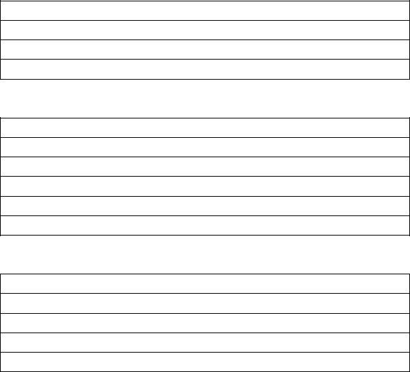 10X10 Grid To Print ≡ Fill Out Printable PDF Forms Online