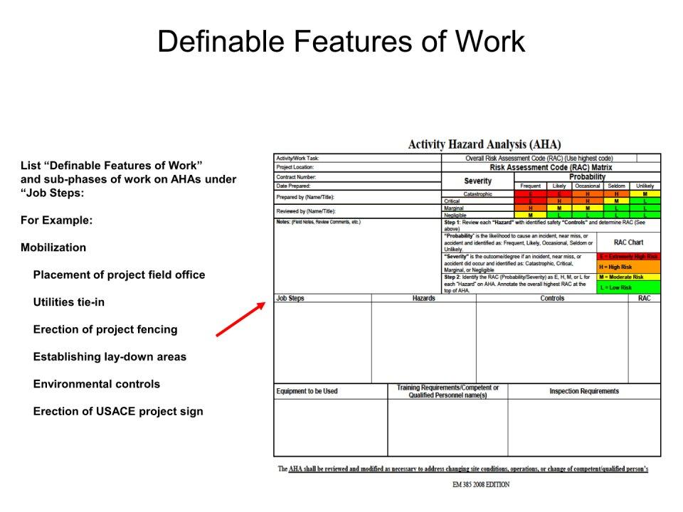 Em 385 Aha Template