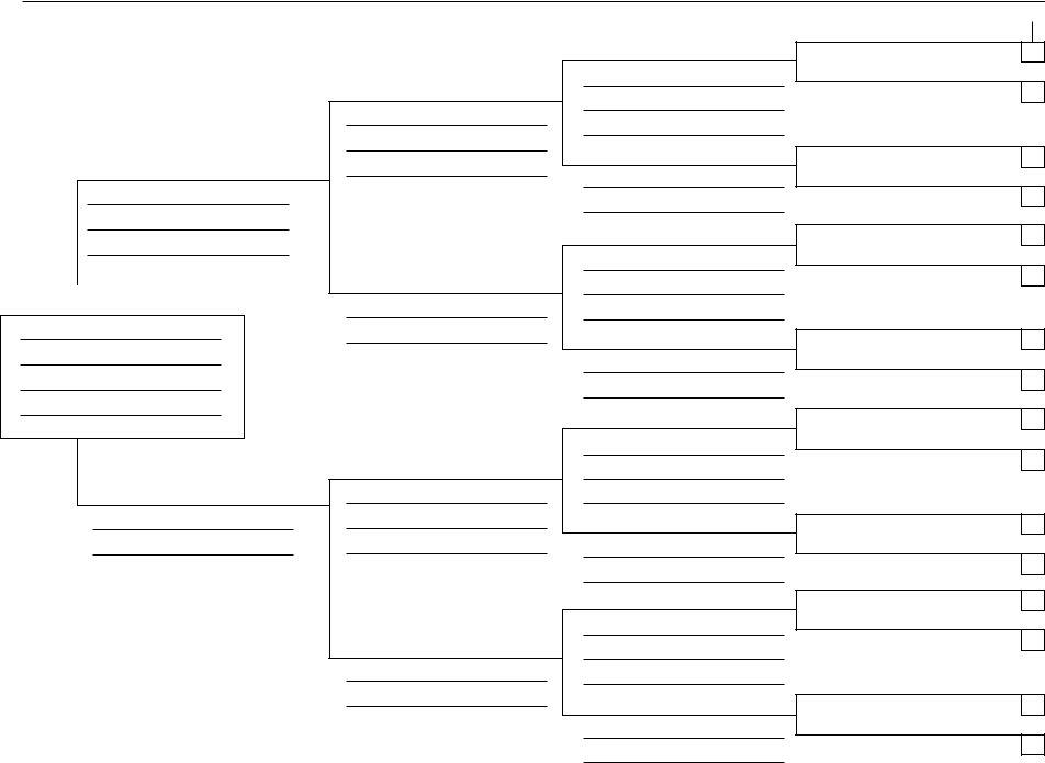 Ancestor Chart ≡ Fill Out Printable Pdf Forms Online